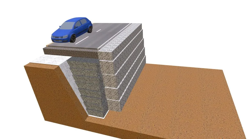 Coupe 3D d’un remblai MISAPOR avec géogrilles et parement gabion à environ 85 degrés
