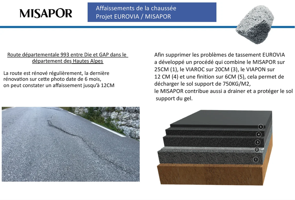 Référence RD993 montrant l’affaissement de chaussée et la coupe de la solution EUROVIA MISAPOR